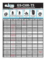 Preview for 7 page of Glacier Start GLC-GS-CHR-T5 Installation Manual