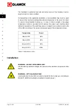 Preview for 41 page of Glamox FX60 Operating Instructions Manual