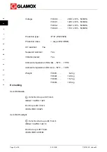 Preview for 51 page of Glamox FX60 Operating Instructions Manual