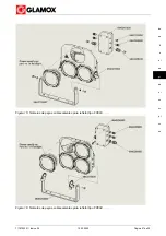 Preview for 85 page of Glamox FX60 Operating Instructions Manual