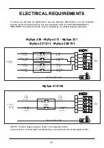 Preview for 30 page of Glass MySpa 213 Pre-Delivery Instructions