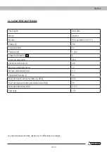 Preview for 9 page of Glasswelt Garland Roll & Combo 502 E Instruction Manual