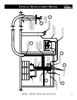 Preview for 15 page of Glastender LC44 Operation Manual