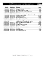 Preview for 25 page of Glastender LC44 Operation Manual