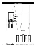 Preview for 6 page of Glastender MF24 Series Operation Manual