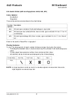 Preview for 22 page of GLD Products 42-0001 Replacement Parts Manual