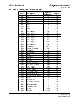 Preview for 13 page of GLD Products 42-1020 Replacement Parts Manual