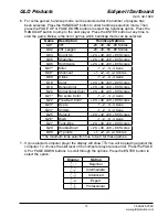 Preview for 15 page of GLD Products 42-1020 Replacement Parts Manual