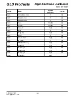 Preview for 10 page of GLD Products RIGEL Manual