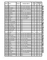 Preview for 45 page of GLD Products RIGEL Manual