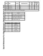 Preview for 46 page of GLD Products RIGEL Manual