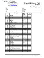 Preview for 19 page of GLD Products Tirade MMXI Manual