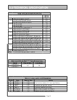 Preview for 20 page of gledhill mCHP BMA 225 Installation And Servicing Instructions