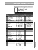 Preview for 21 page of gledhill mCHP BMA 225 Installation And Servicing Instructions