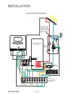 Preview for 20 page of gledhill StainlessLite D120 Design, Installation & Servicing Instructions