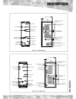 Preview for 7 page of gledhill TORRENT COMBI-PREHEAT Design, Installation & Servicing Instructions