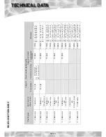 Preview for 12 page of gledhill TORRENT COMBI-PREHEAT Design, Installation & Servicing Instructions