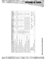 Preview for 13 page of gledhill TORRENT COMBI-PREHEAT Design, Installation & Servicing Instructions