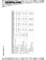 Preview for 14 page of gledhill TORRENT COMBI-PREHEAT Design, Installation & Servicing Instructions