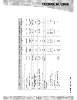 Preview for 15 page of gledhill TORRENT COMBI-PREHEAT Design, Installation & Servicing Instructions