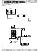 Preview for 30 page of gledhill TORRENT COMBI-PREHEAT Design, Installation & Servicing Instructions