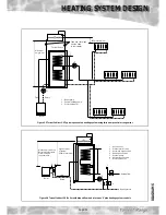 Preview for 31 page of gledhill TORRENT COMBI-PREHEAT Design, Installation & Servicing Instructions