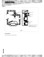 Preview for 48 page of gledhill TORRENT COMBI-PREHEAT Design, Installation & Servicing Instructions