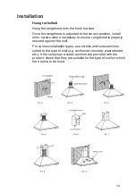 Preview for 14 page of Glen Dimplex AAG6SE1 User Manual