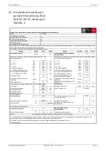 Preview for 17 page of Glen Dimplex LA 1118BW Installation And Operating Instruction