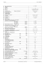 Preview for 32 page of Glen Dimplex LA 1118BW Installation And Operating Instruction