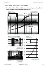 Preview for 57 page of Glen Dimplex LA 1118BW Installation And Operating Instruction