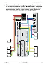 Preview for 45 page of Glen Dimplex LA 18I-MU Installation And Operating Instruction