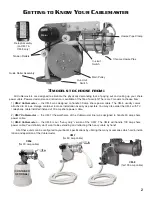 Preview for 3 page of Glendinning Cablemaster User'S Installation And Operation Manual