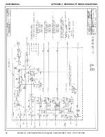 Preview for 35 page of Glentek GA369 Operation & Service Manual