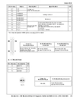 Preview for 45 page of Glentek Omega SMC9930 Installation & Operation Manual