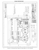 Preview for 14 page of Glentek SMA6520 SERIES Operation & Service Manual