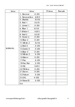 Preview for 18 page of GLG pastello zoom mkII User Manual