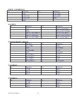 Preview for 19 page of Global American 3301520 User Manual