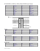 Preview for 23 page of Global American 3301520 User Manual