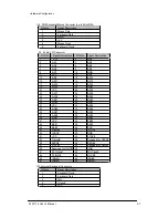 Preview for 15 page of Global American 3307114 User Manual