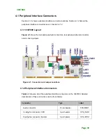 Preview for 54 page of Global American 3307800 User Manual