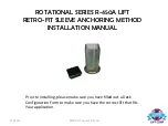 Preview for 21 page of Global Lift Rotational R-450A User Manual