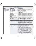 Preview for 15 page of Global Machinery Company 2HP/1600W 32LT DUAL TANK COMPRESSOR WITH REMOVABLE TANK DTC32L Instruction Manual