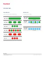 Preview for 2 page of Global Payments Heartland EMV Assembly Instructions