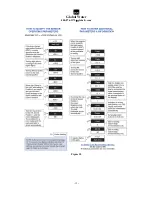 Preview for 13 page of Global Water WL750 Manual