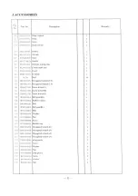 Preview for 55 page of Global WF 1767-AE-AUT Instruction & Parts Manual