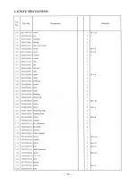 Preview for 60 page of Global WF 1767-AE-AUT Instruction & Parts Manual