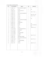 Preview for 35 page of Global WF 5555LH-AUT Instruction Manual