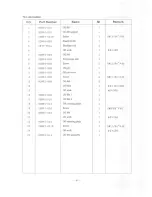 Preview for 37 page of Global WF 5555LH-AUT Instruction Manual