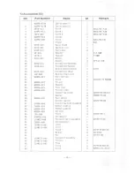 Preview for 39 page of Global WF 5555LH-AUT Instruction Manual